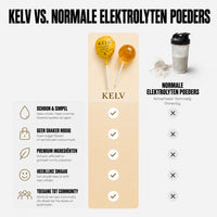 KELV Electrolyte Lollipops